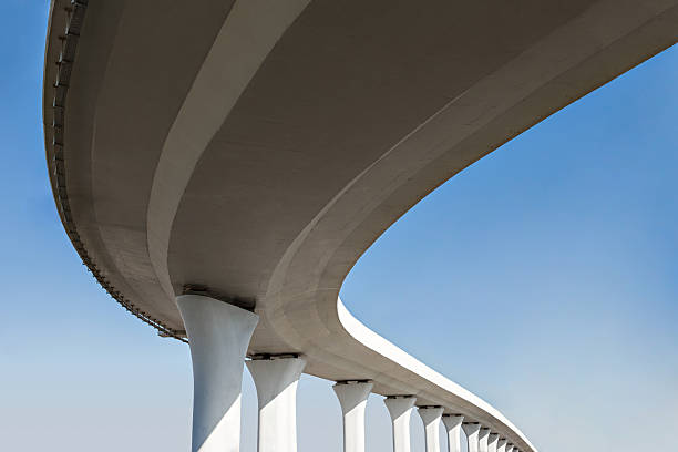  Navarre, FL Concrete contractor Pros